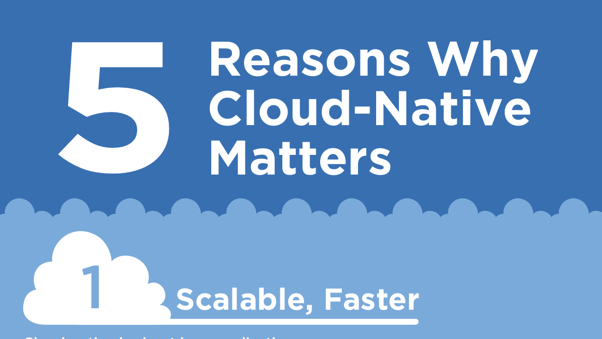 5 Reasons Why Cloud-Native Matters