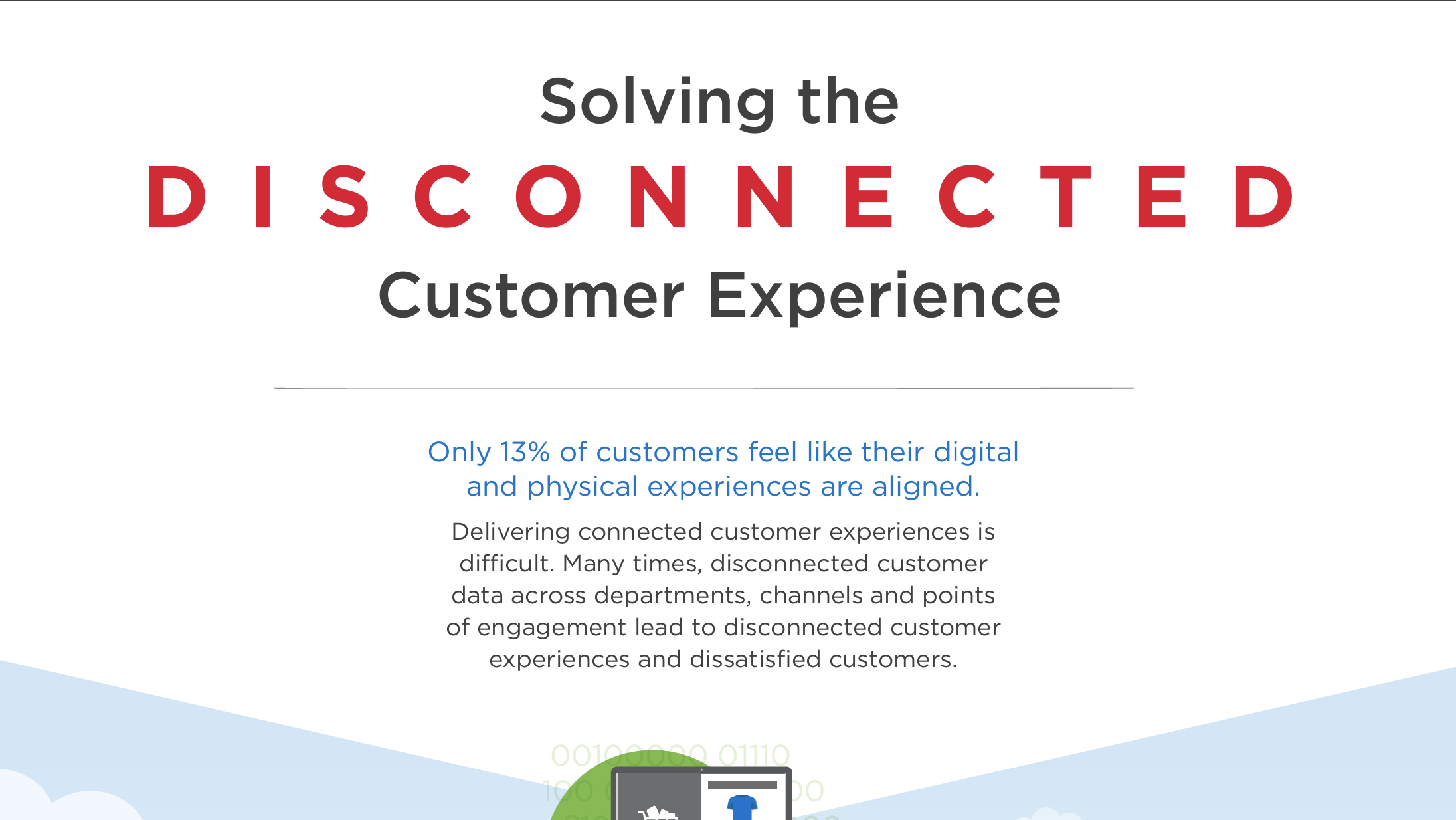 Solving the Disconnected Customer Experience