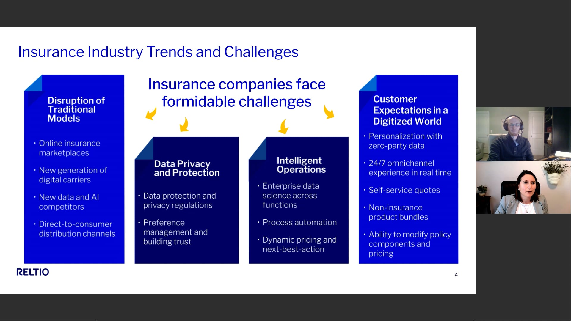 Click to play Reltio Video