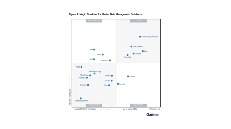 Reltio named a Leader in the 2026 Gartner Magic Quadrant for Master Data Management Solutions